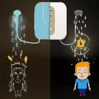 Haier 25 L Storage Water Geyser (ES25V-S1I, Ivory) - Image 2