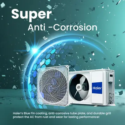Haier 2025 Model Intelli-Convertible 7 in1 Convertible 1.5 Ton 3 Star Split Inverter Expandable HD Filter,Frost Self Clean,Upto 20 M air Flow, Hyper PCB, 2 Way Swing AC - White (HSU17VP-POW3BN-INV(HS17VP-POW3BN-INV� / HU17VP-POW3BN-INV )) - Image 2