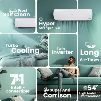 Haier 2025 Model Intelli-Convertible 7 in1 Convertible 1.5 Ton 3 Star Split Inverter Expandable HD Filter,Frost Self Clean,Upto 20 M air Flow, Hyper PCB, 2 Way Swing AC - White (HSU17VP-POW3BN-INV(HS17VP-POW3BN-INV� / HU17VP-POW3BN-INV )) - Image 6