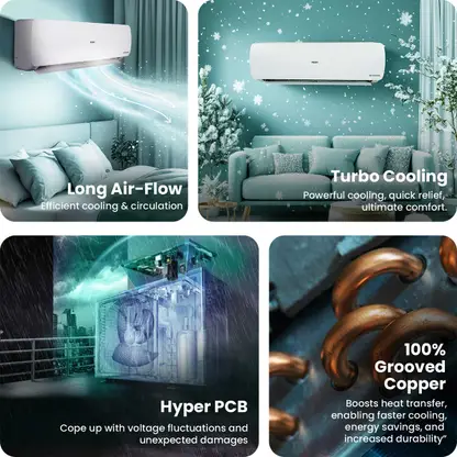 Haier 2025 Model Intelli-Convertible 7 in1 Convertible 1.5 Ton 3 Star Split Inverter Expandable HD Filter,Frost Self Clean,Upto 20 M air Flow, Hyper PCB, 2 Way Swing AC - White (HSU17VP-POW3BN-INV(HS17VP-POW3BN-INV� / HU17VP-POW3BN-INV )) - Image 4