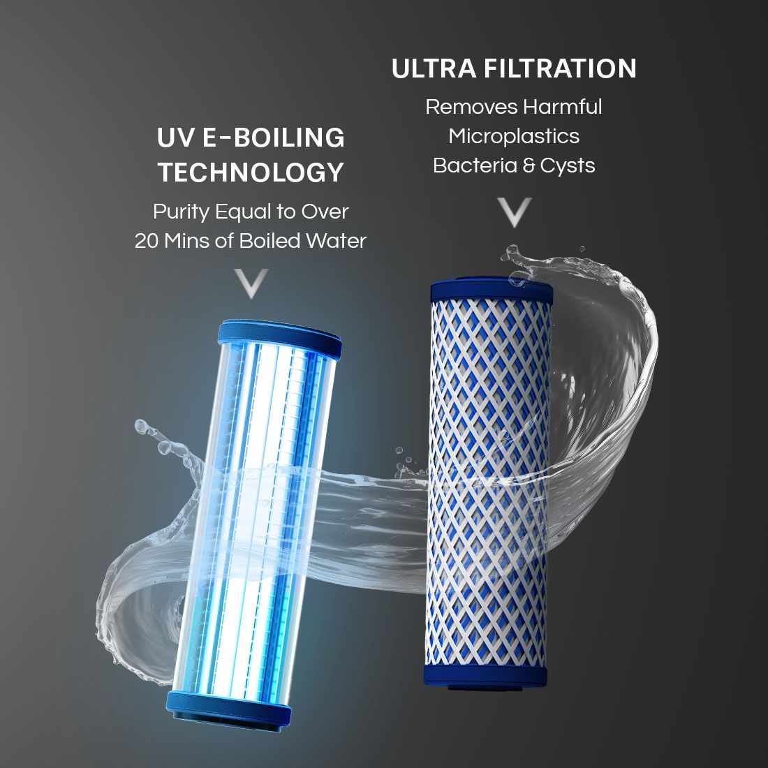 Aquaguard Aspire Blaze Insta UV+UF Stainless Steel Hot & Ambient Copper Water Purifier - Image 7