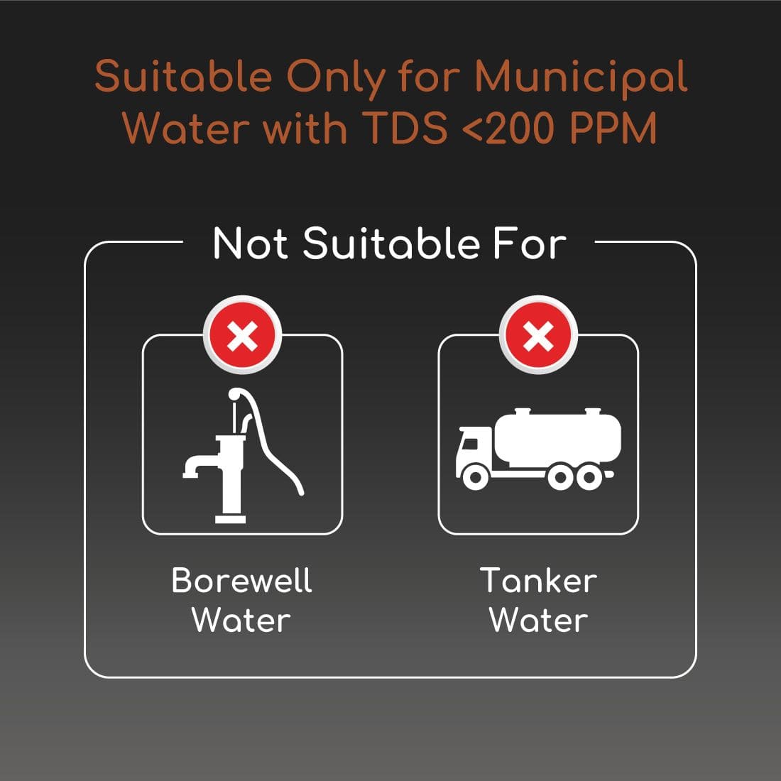 Aquaguard Eden UV Stainless Steel Copper Water Purifier EDEN UV+SS - Image 2