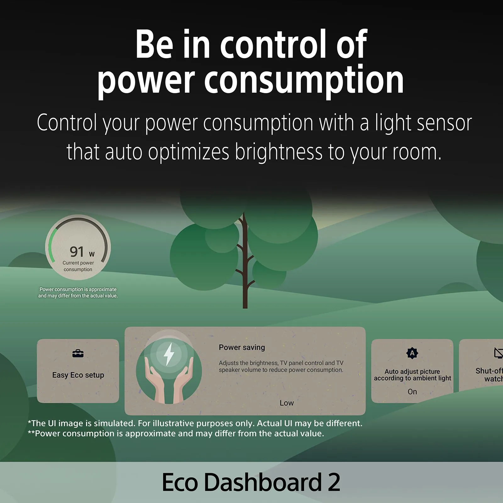 SONY BRAVIA 5 190.5 cm (75 inch) Mini LED 4K Ultra HD Smart Google TV with Dolby Vision & Dolby Atmos (2025 model) K-75XR55A - Image 17