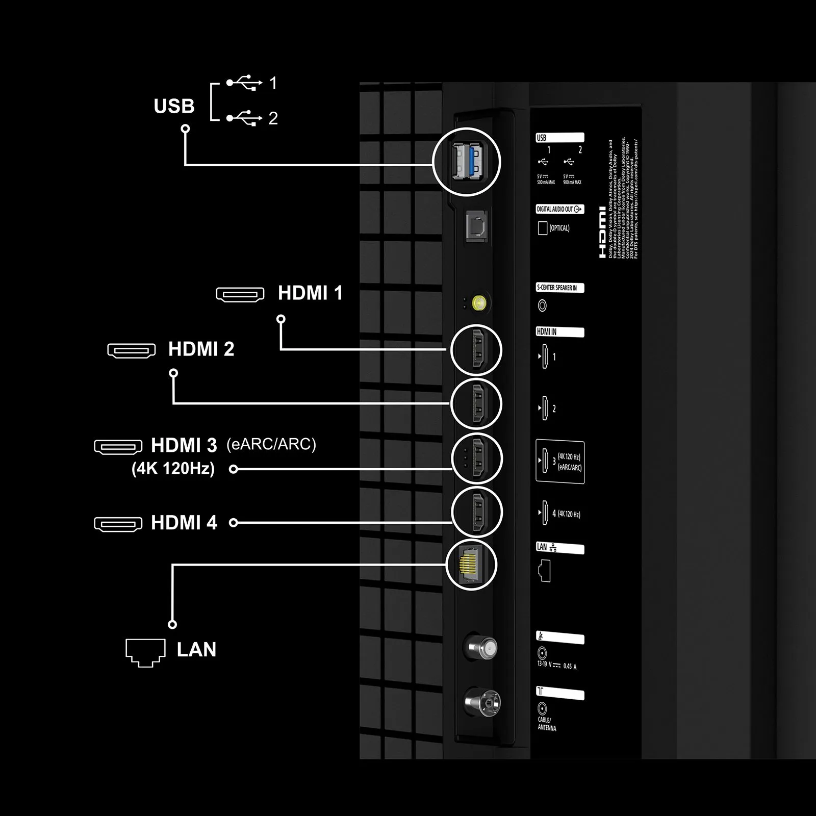 SONY BRAVIA 5 190.5 cm (75 inch) Mini LED 4K Ultra HD Smart Google TV with Dolby Vision & Dolby Atmos (2025 model) K-75XR55A - Image 5