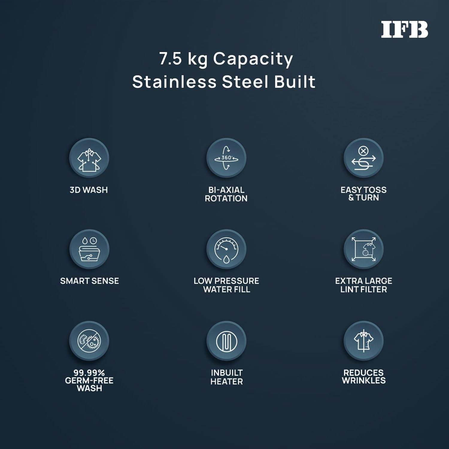 IFB 7.5 Kg 5 Star with DeepClean® Technology, AI Powered, Fully Automatic Top Load Washing Machine (TL751MS2S, PowerSteam®, Inbuilt Heater, Mystic Silver) - Image 11