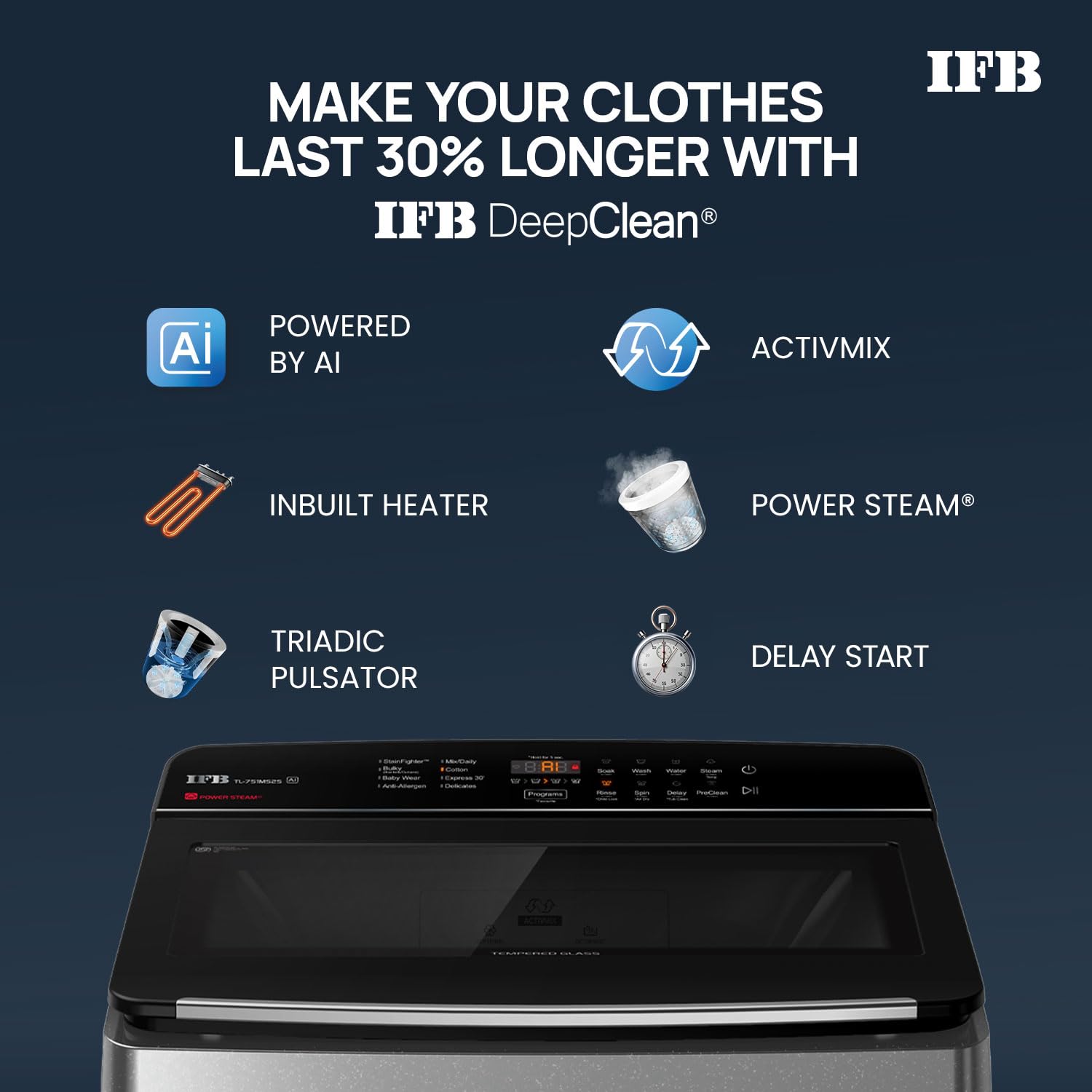 IFB 7.5 Kg 5 Star with DeepClean® Technology, AI Powered, Fully Automatic Top Load Washing Machine (TL751MS2S, PowerSteam®, Inbuilt Heater, Mystic Silver) - Image 3