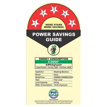 Haier 9 kg 5 Star Fully Automatic Top Load Washing Machine (Heater 688, HWM90-H688BK, In-built Heater, Dark jade) - Image 6